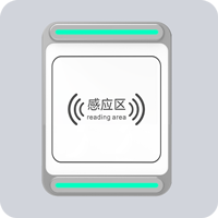RFID智能門禁