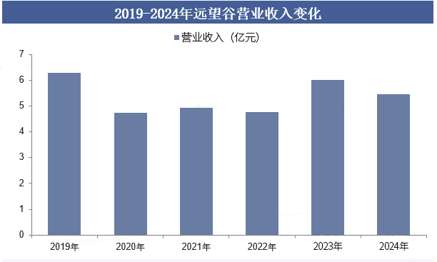 2025年中國RFID行業(yè)發(fā)展趨勢深度分析:芯片設(shè)計(jì)向超低功耗與高集成度演進(jìn) 7 7mndr