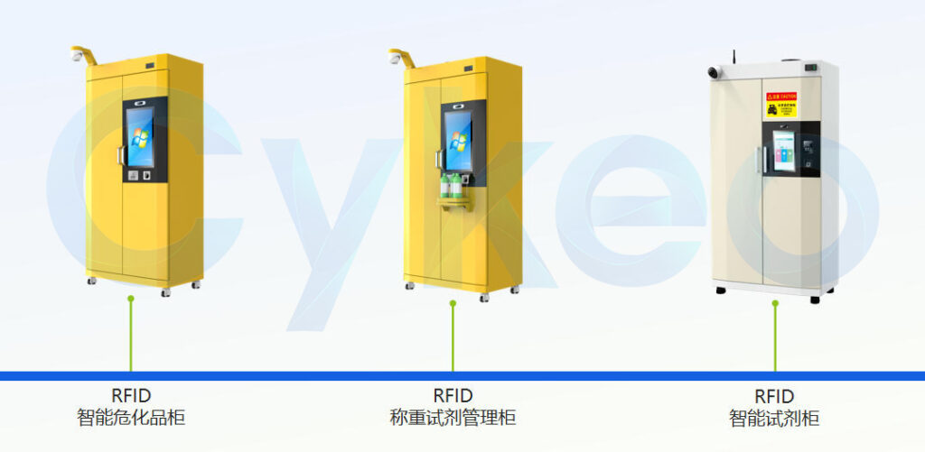 RFID?；饭芾碓O備