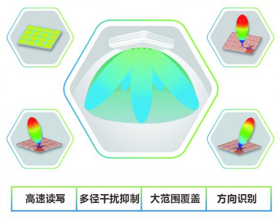 AI門禁都會“讀心術”了? 3 kfy