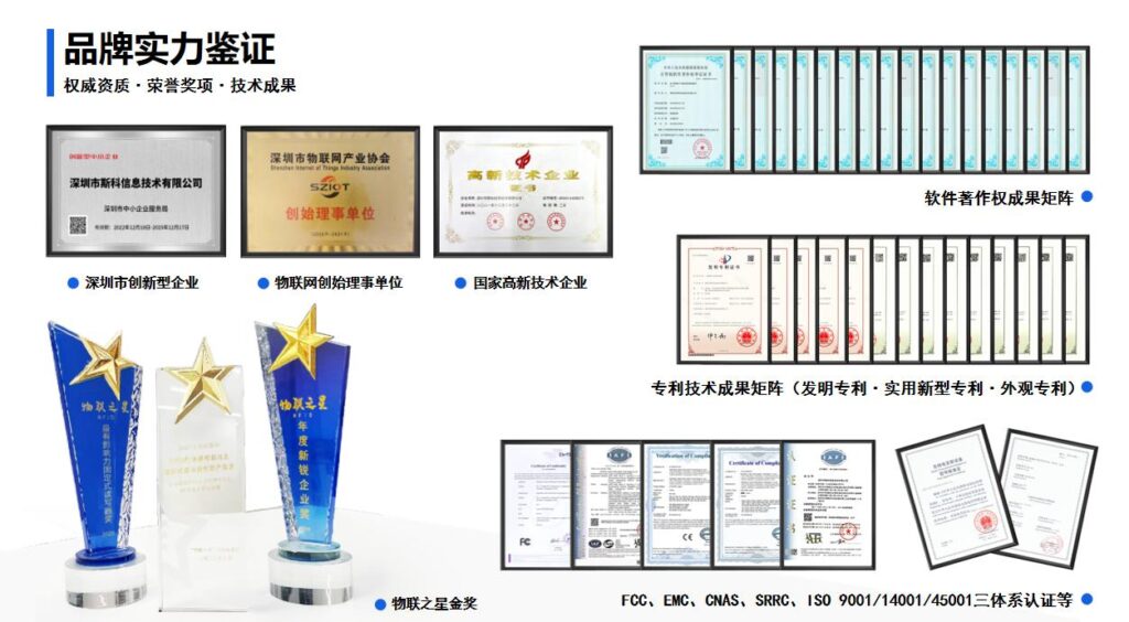 斯科信息RFID專利技術