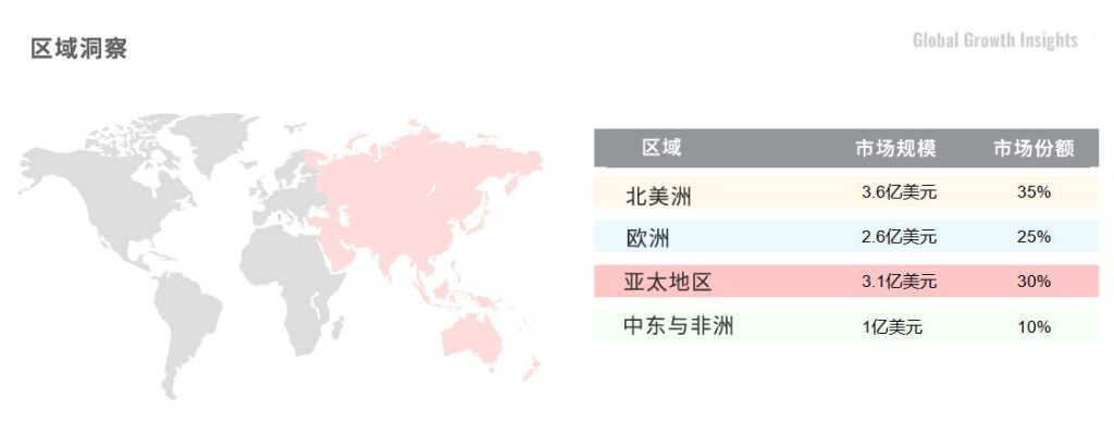 RFID智能柜正在重塑自動化庫存控制的關鍵節點 4 Scree2