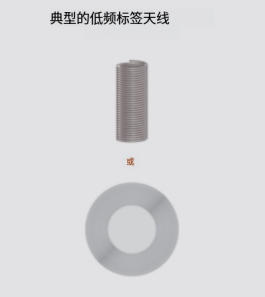 RFID標(biāo)簽天線 1 6tw