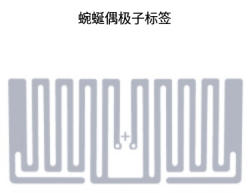 RFID標(biāo)簽天線 6 GFJT