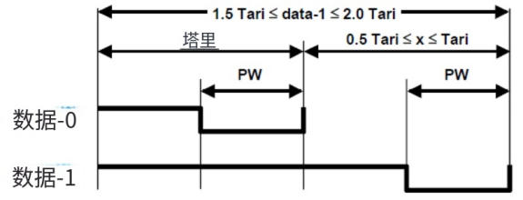 解釋背散射——從基礎到高級原理 3 btv