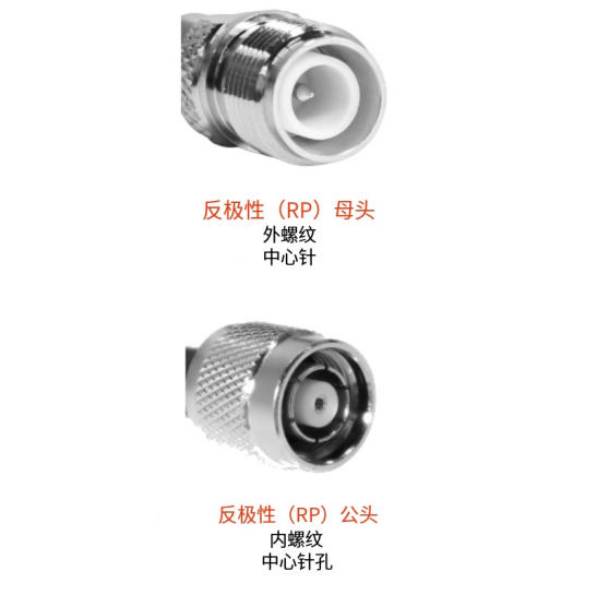 線纜、連接器和適配器指南 6 ewhn
