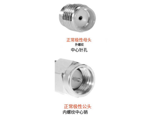 線纜、連接器和適配器指南 5 gewj