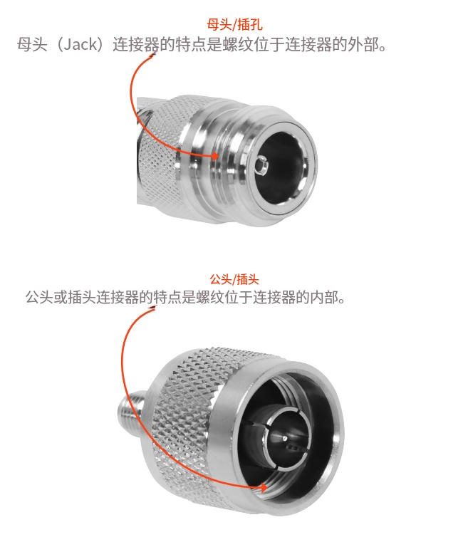線纜、連接器和適配器指南 4 hertsa