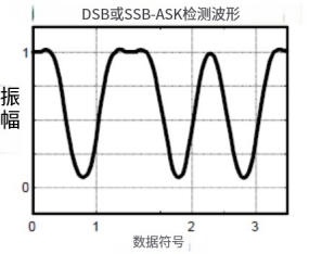 解釋背散射——從基礎到高級原理 4 k7tv