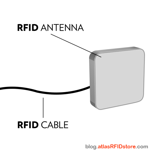 rf physics 2