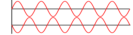 rfid multipath em waves 3