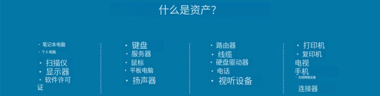 RFID IT 資產管理——ITAM 的目標 1 wyjmf